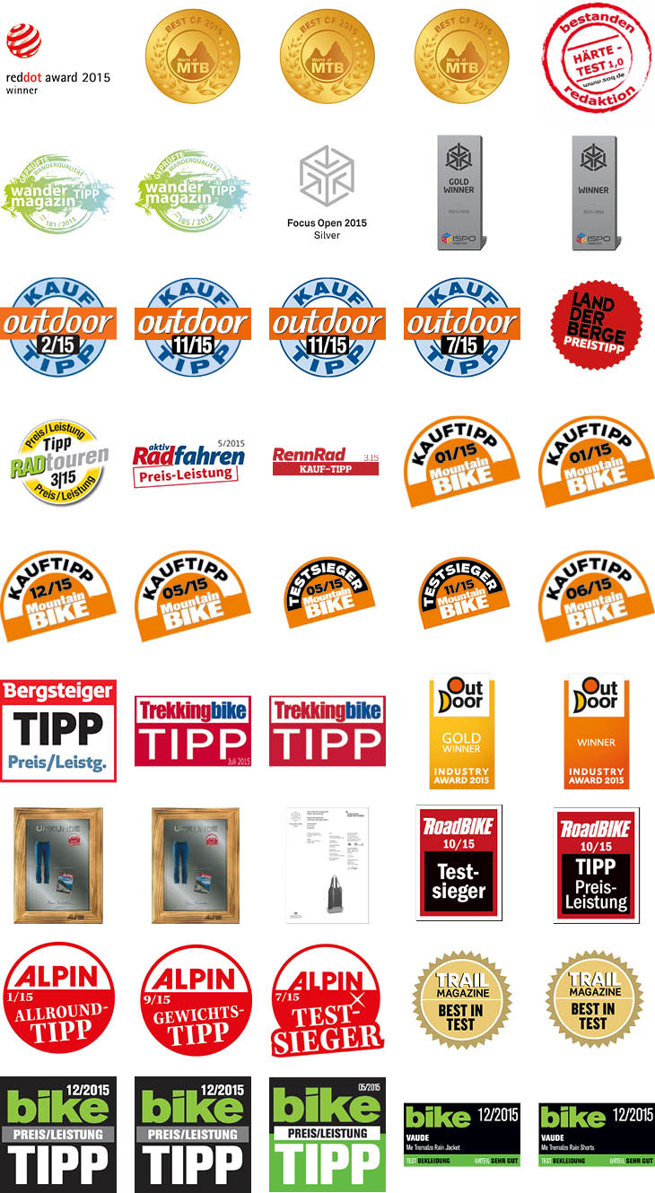 Overview Product Awards (Hall of Fame)