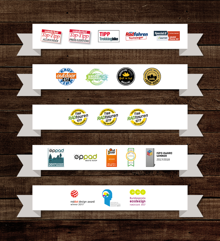 A total of 51 product awards in 2017