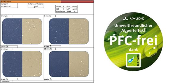Entscheidung pro Eco Finish