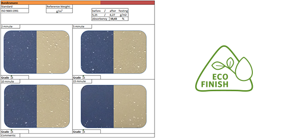 Entscheidung pro Eco Finish