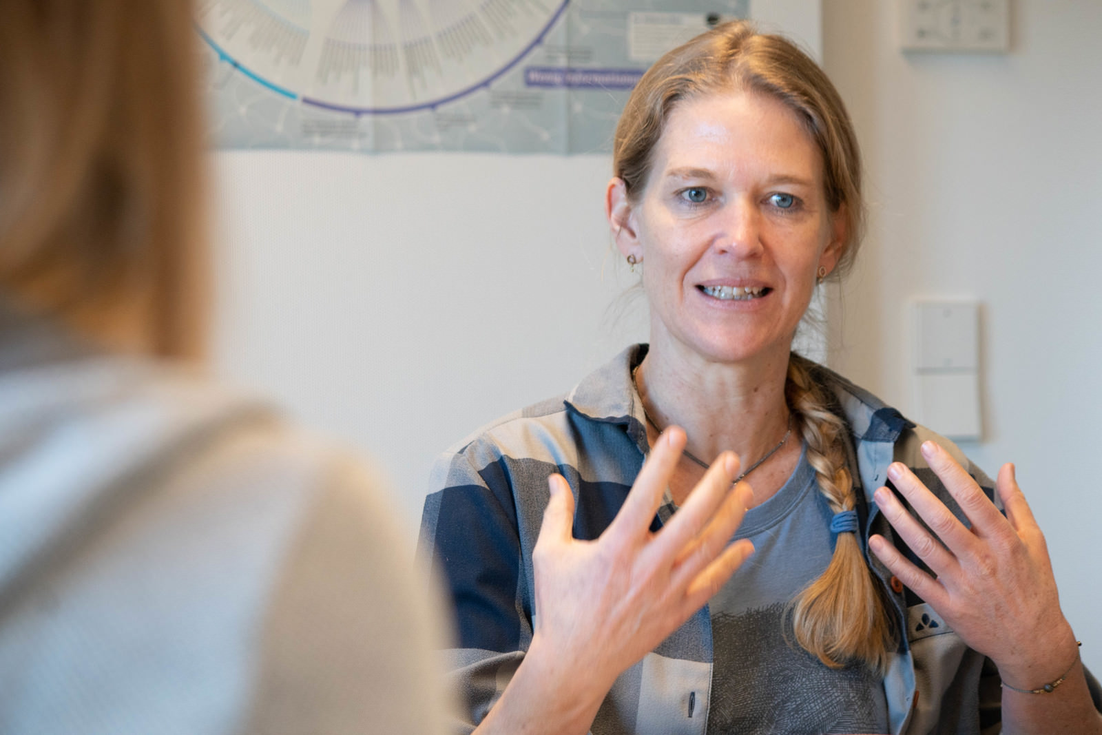 Antje von Dewitz über ihre Anfänge als Führungskraft bei VAUDE.
