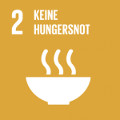 SDG 2 - Keine Hungersnot